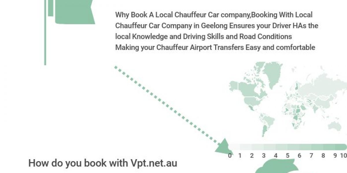 A Guide To Benefits Of Using Private Airport Transfer Services In Geelong